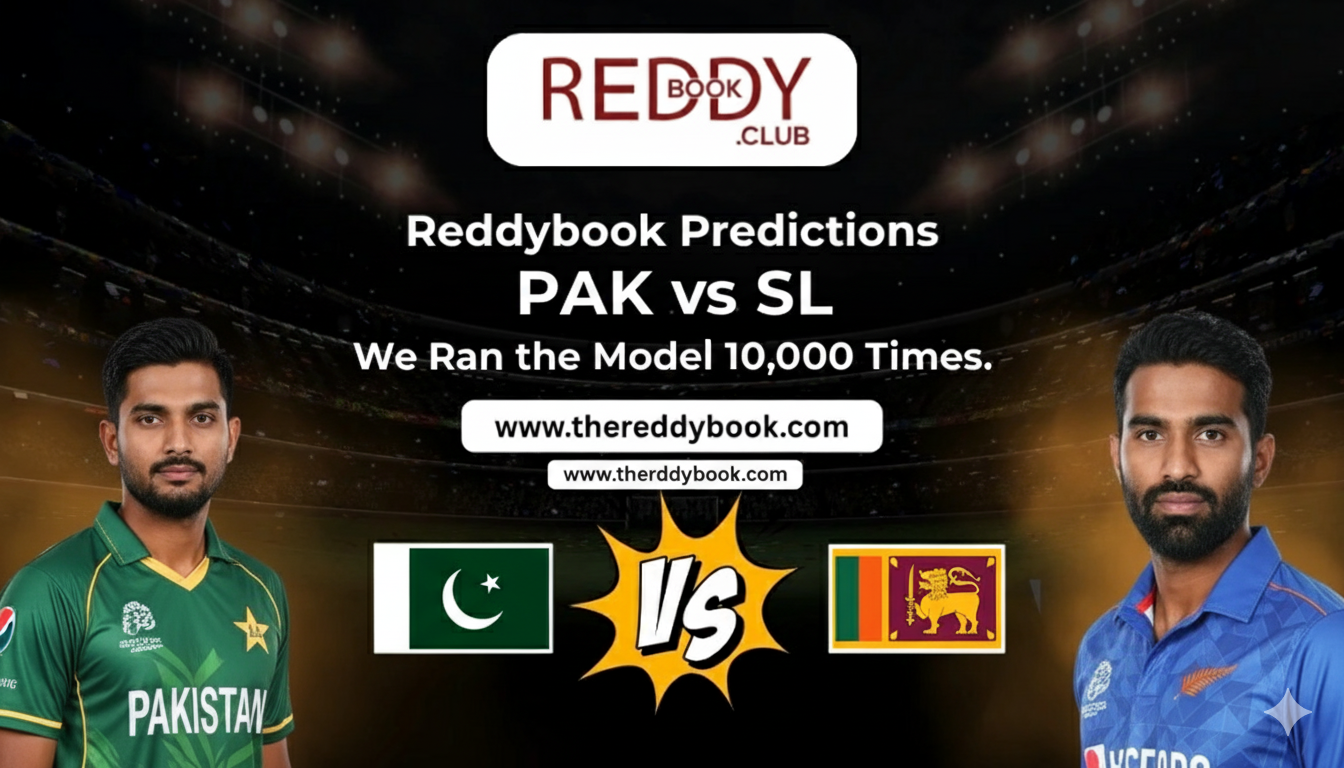 You are currently viewing PAK vs SL: We Ran the Model 10,000 Times. Here’s Who Wins